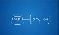 (2-hidroxipropil) -gamma-ciclodextrina