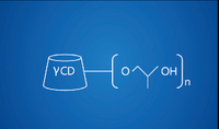 CAS 128446-34-4 Hydroxypropyl gamma ciclodextrina